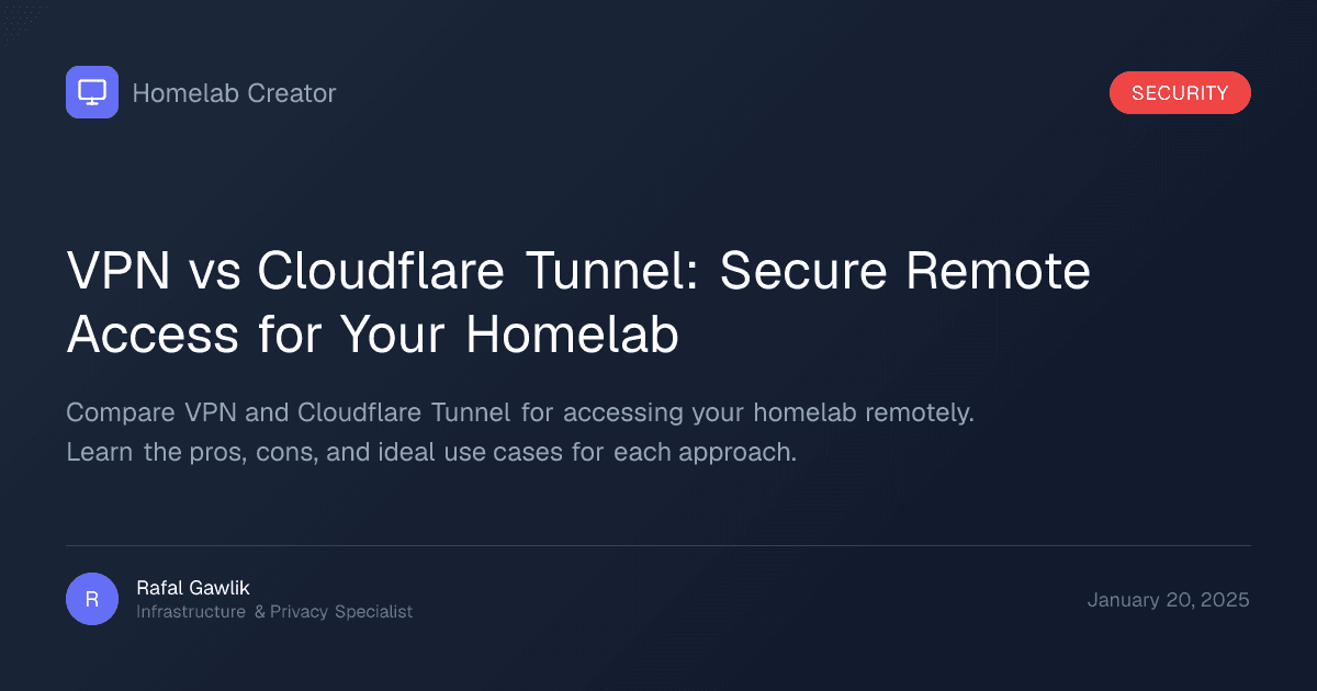 Secure tunnel connection diagram